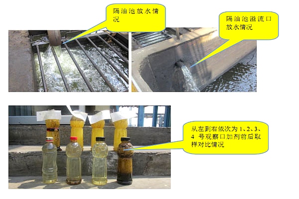 東營某煉油廠焦化車間放空塔污水改造